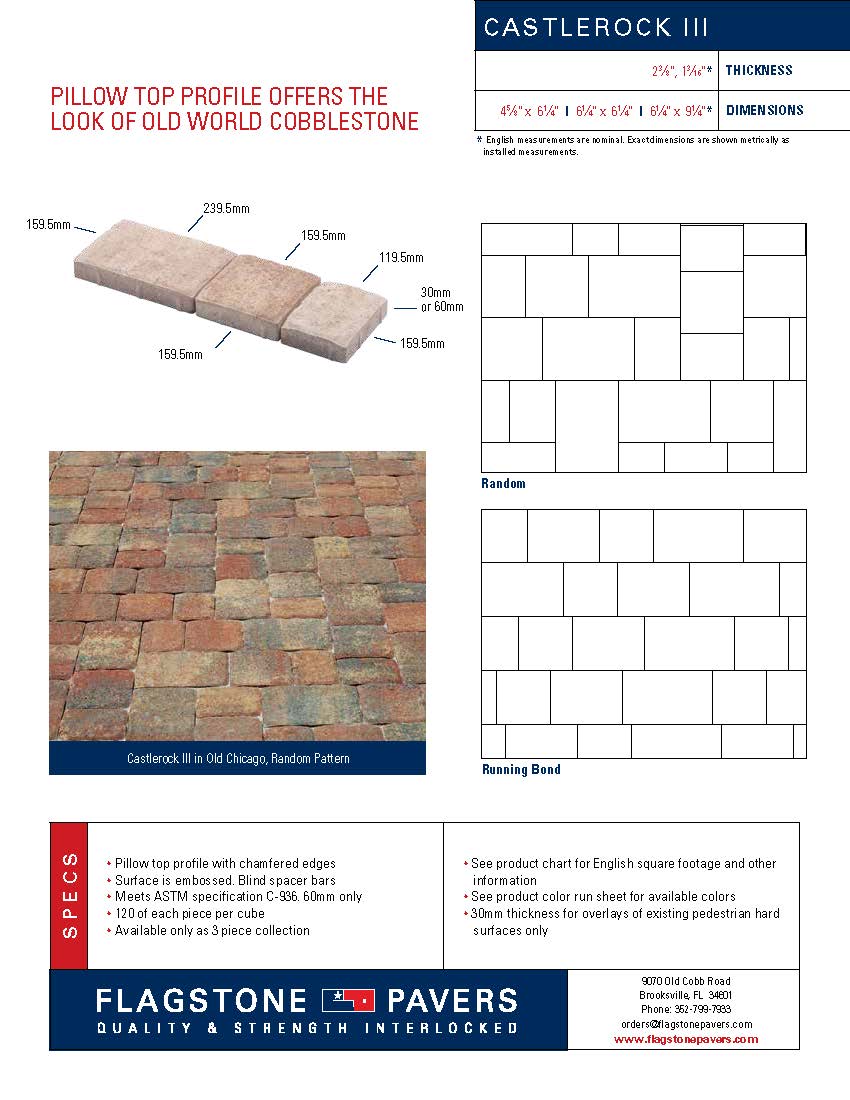 Castlerock Cut Sheet